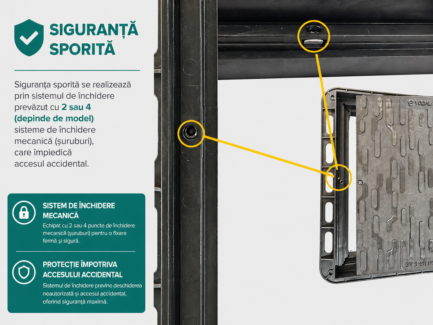 Gama capacelor pătrate din plastic Vodaland – soluții practice pentru spații rezidențiale