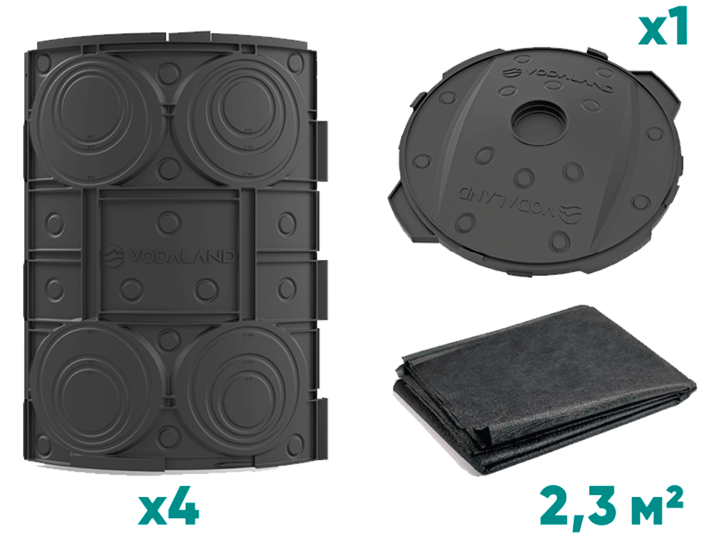 Дренажный, инфильтрационный колодец Dry Well D620 мм H710 мм пластиковый с крышкой и геоматериалом