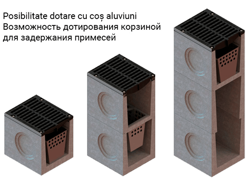 Дождеприемник фибробетонный MEGA DN400 с корзиной и решеткой чугунной класс нагрузки E600