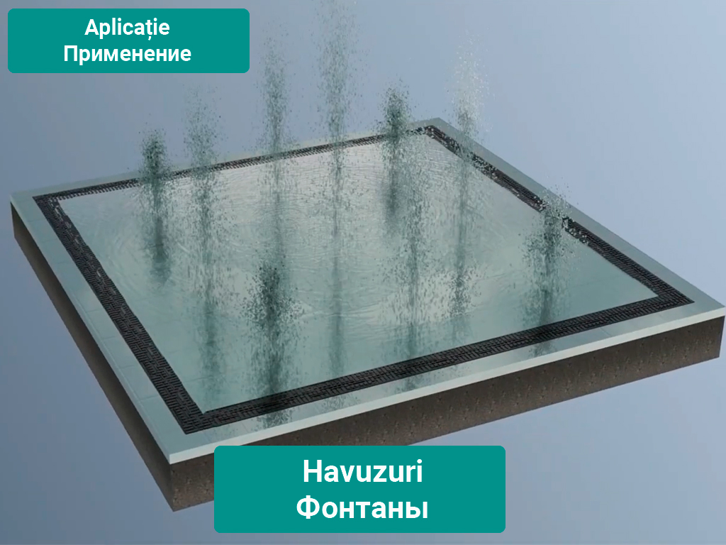 Rigolă Base DN100 H95 cu grătare din poliamidă cu fibră de sticlă (PA-GF) în grilă, clasa de sarcini B125 (1000x156x95)