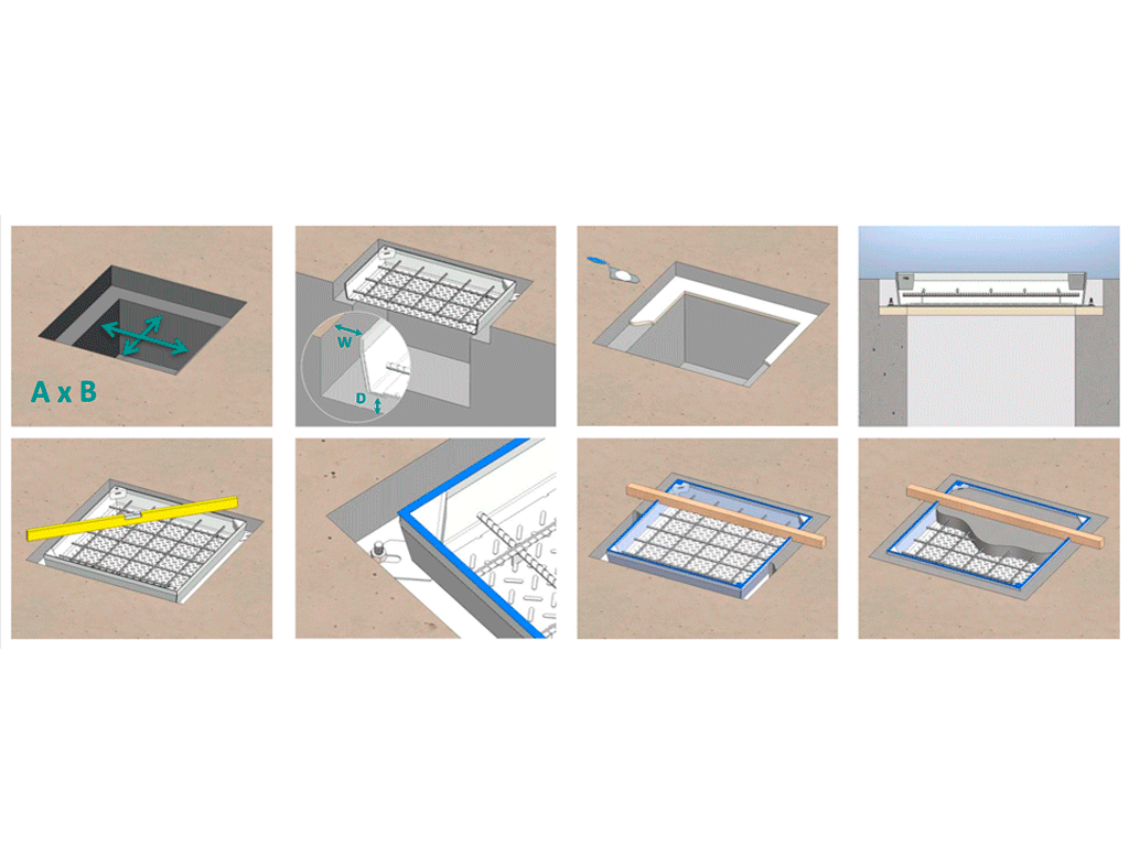 Capac din otel zincat URBAN COVER PRO UNIFILL patrat 380x380 PL.300x300 Hext.80 Hin.40 cu inchizator, clasa de sarcini B125