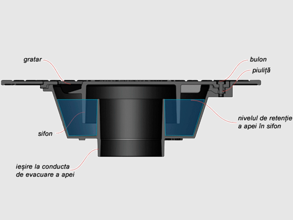 Sifon (trap) fontă cu ieșire verticală D110 mm, clasa de sarcini M125 (300x300x123)