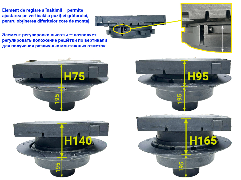 Gură de scurgere din fontă ductilă BRIDGE 400X400, Hreglabil 270-360 mm, cu ieșire verticală DN160 cu grătar în fante clasa de sarcini D400