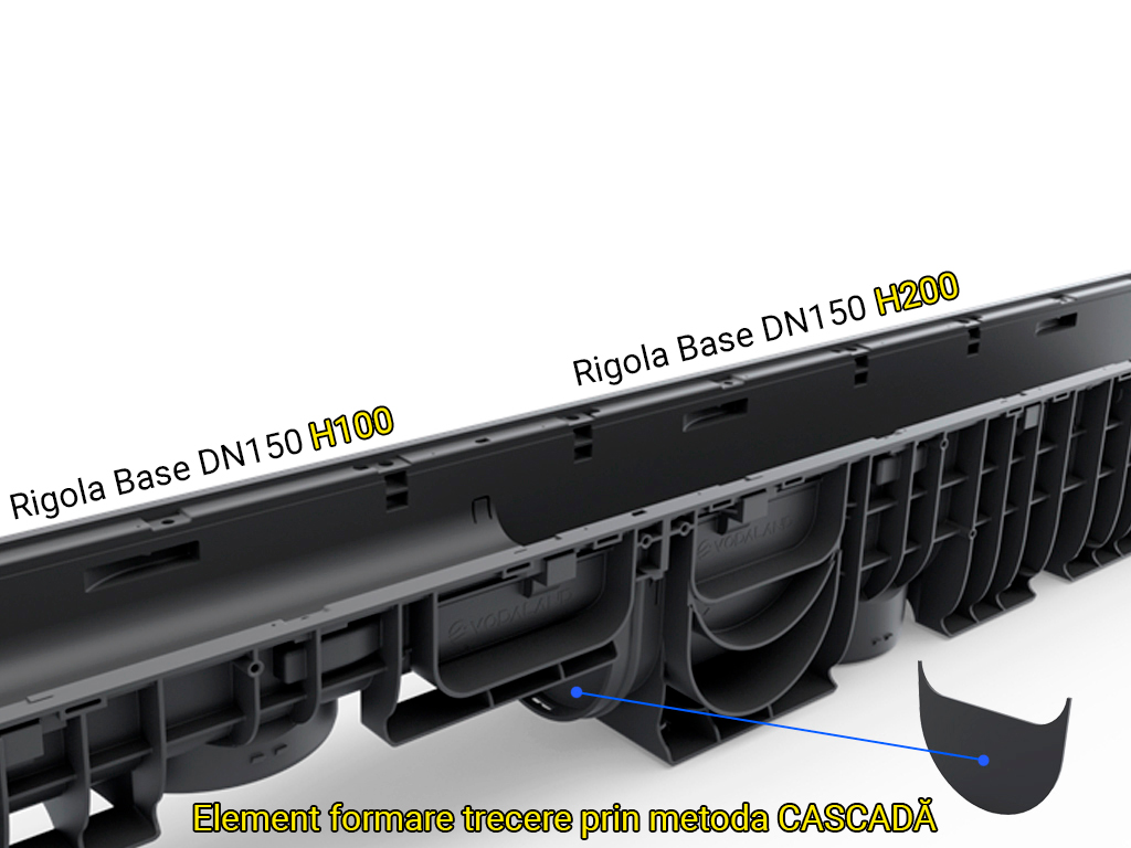 Element formare Cascadă pentru rigole din plastic Base DN150 H100>H200 mm