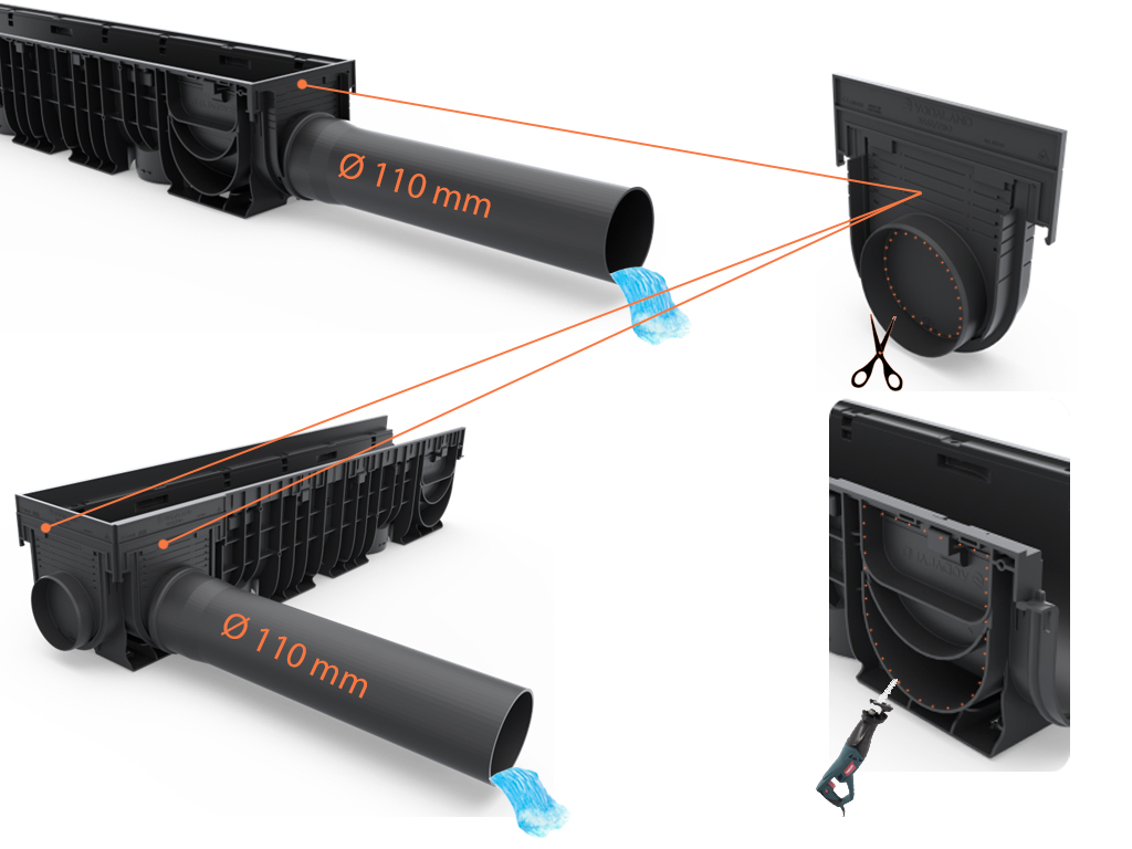 Заглушка пластиковая с шаблоном под трубу Д=110 мм для лотков водоотводных BASE DN200 H200