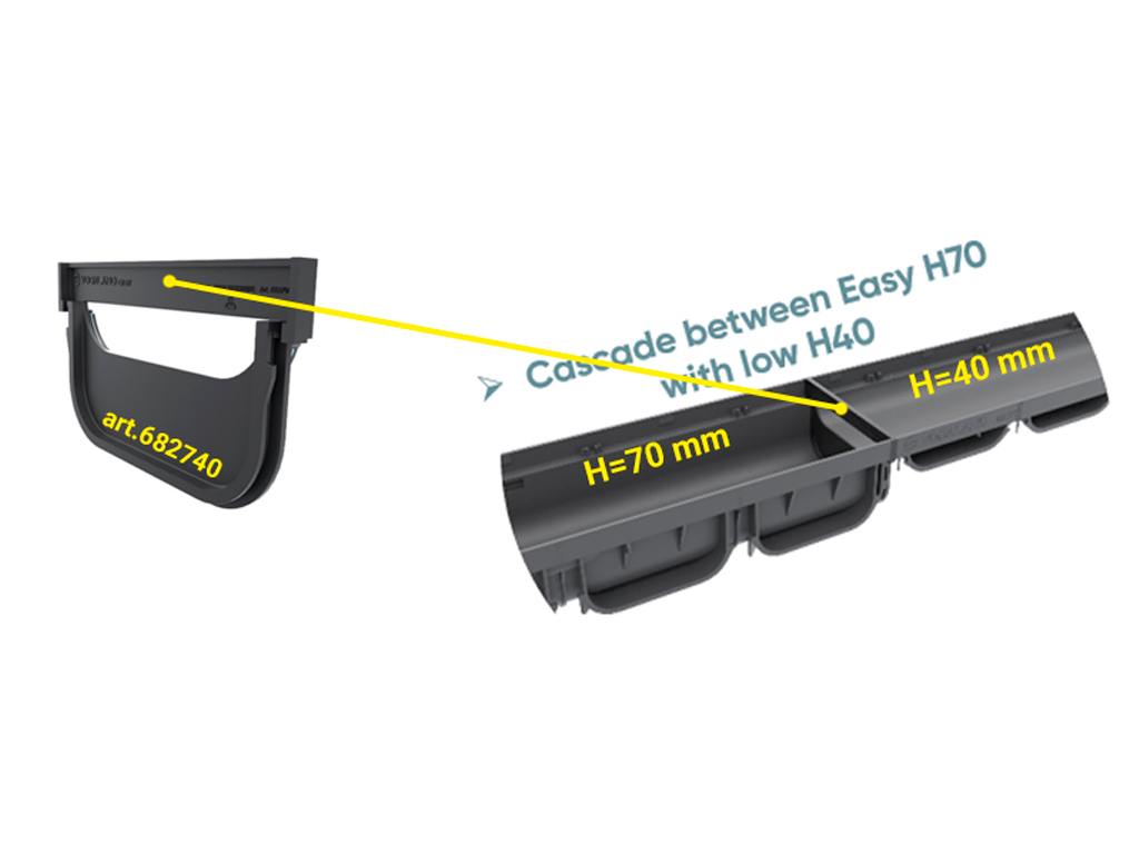 Каскадный переходник от лотков водоотводных Easy Low DN100 H40 к лоткам Easy 2 DN100 H70