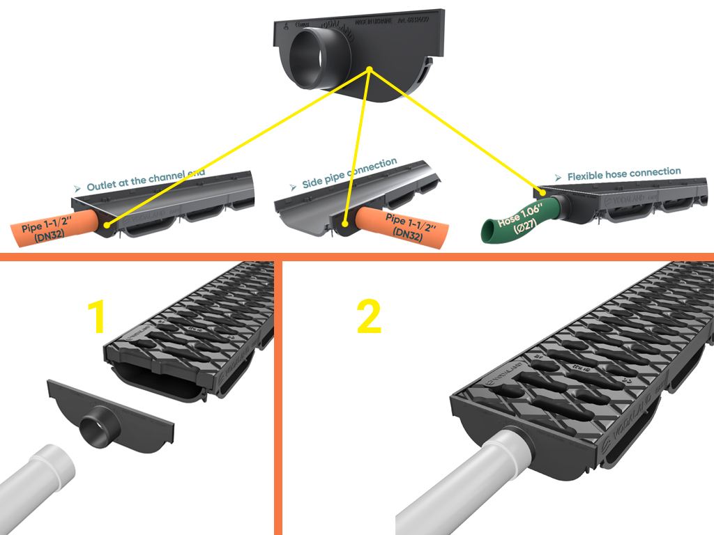 Заглушка с выпуском под трубу Д=32мм для лотка водоотводного Easy Low DN100 H40