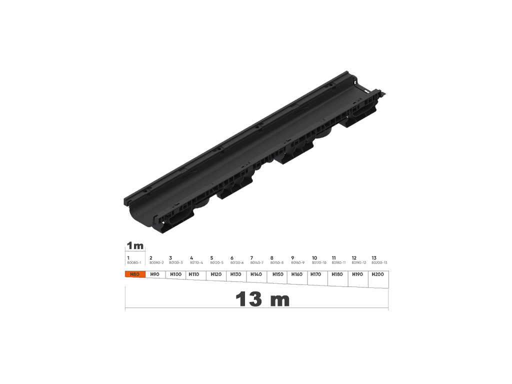 Дренажный водоотводный лоток BASE DN100 с внутренним уклоном H80мм (H42-H50мм) №1