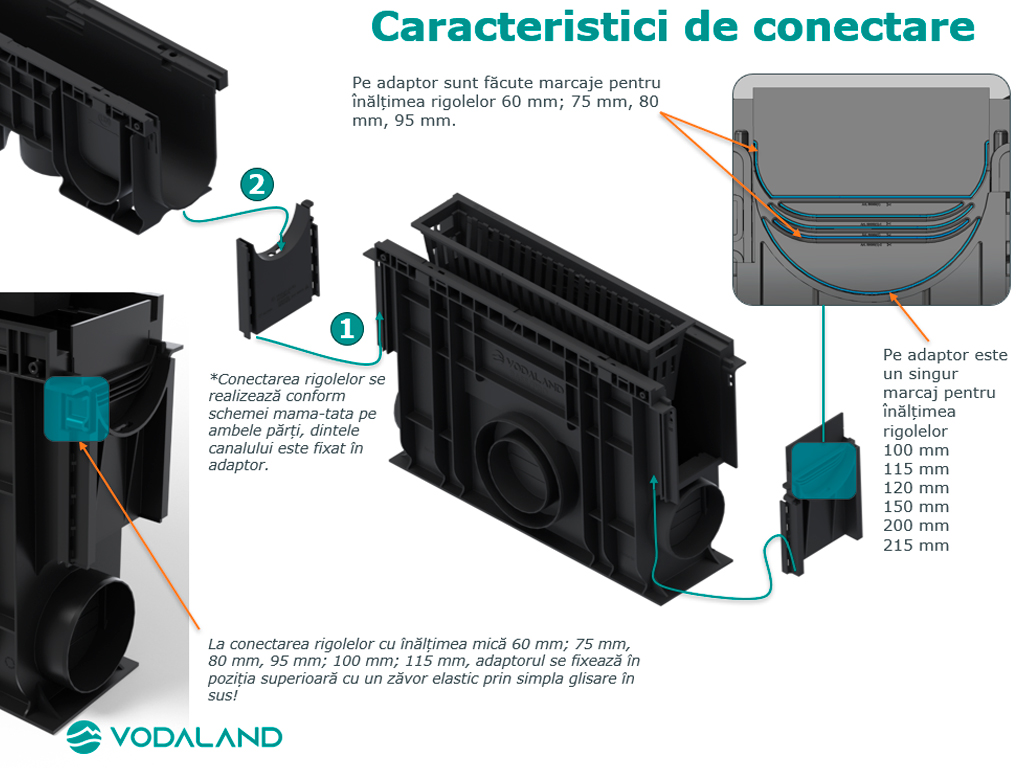 Пескоуловитель Base DN100 H350 с корзиной и 2 переходниками