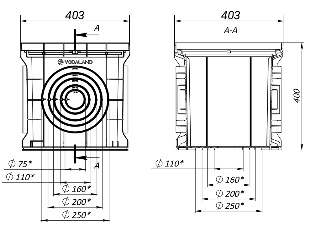 Пластиковый дождеприемник BASE 400X400, черный, с вертикальными и горизонтальными выпусками D75-110-160-200-250 мм, класс нагрузки C250