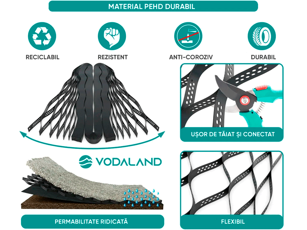Георешетка TERRA 4943X2679мм, H=300мм, ячейка 160x160мм (43,0кг/модуль, S=13,2м2)