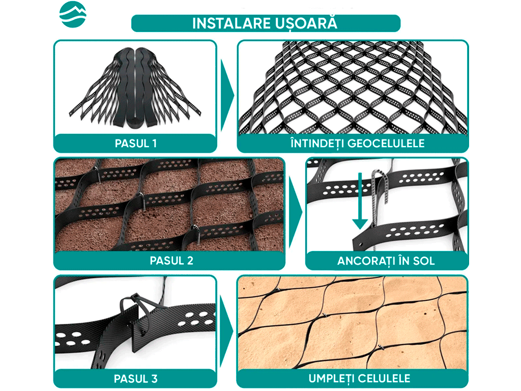 Георешетка TERRA 4943X2679мм, H=300мм, ячейка 160x160мм (43,0кг/модуль, S=13,2м2)