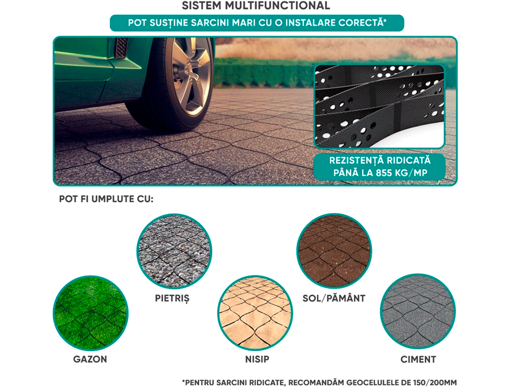 Георешетка TERRA 4943X2679мм, H=300мм, ячейка 160x160мм (43,0кг/модуль, S=13,2м2)