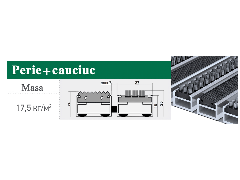 Придверная решетка СИТИ (ЩЁТКА+РЕЗИНА)