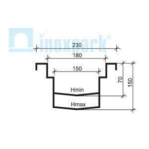 Водоотводные лотки Евро 150