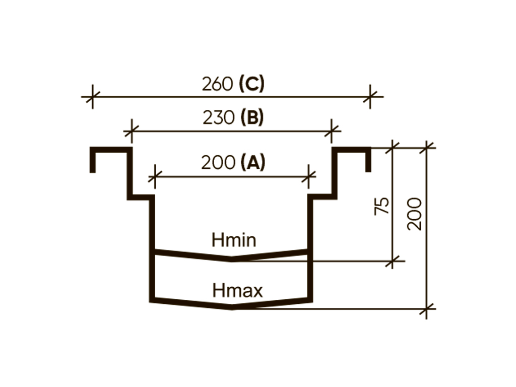 Система водоотвода из нержавеющей стали Euro 200