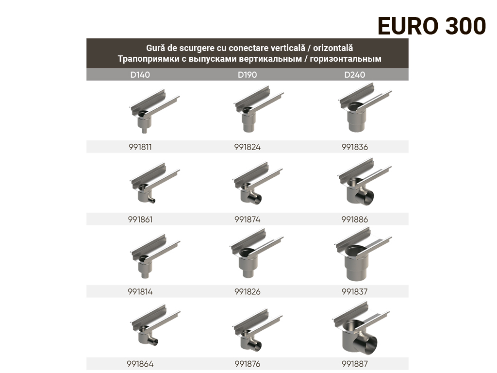 Система водоотвода из нержавеющей стали Euro 300