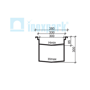 Водоотводные лотки Евро 300