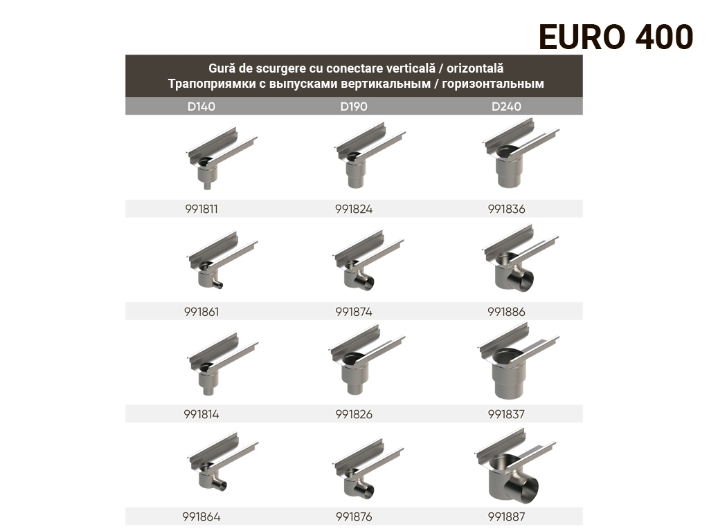Система водоотвода из нержавеющей стали Euro 400
