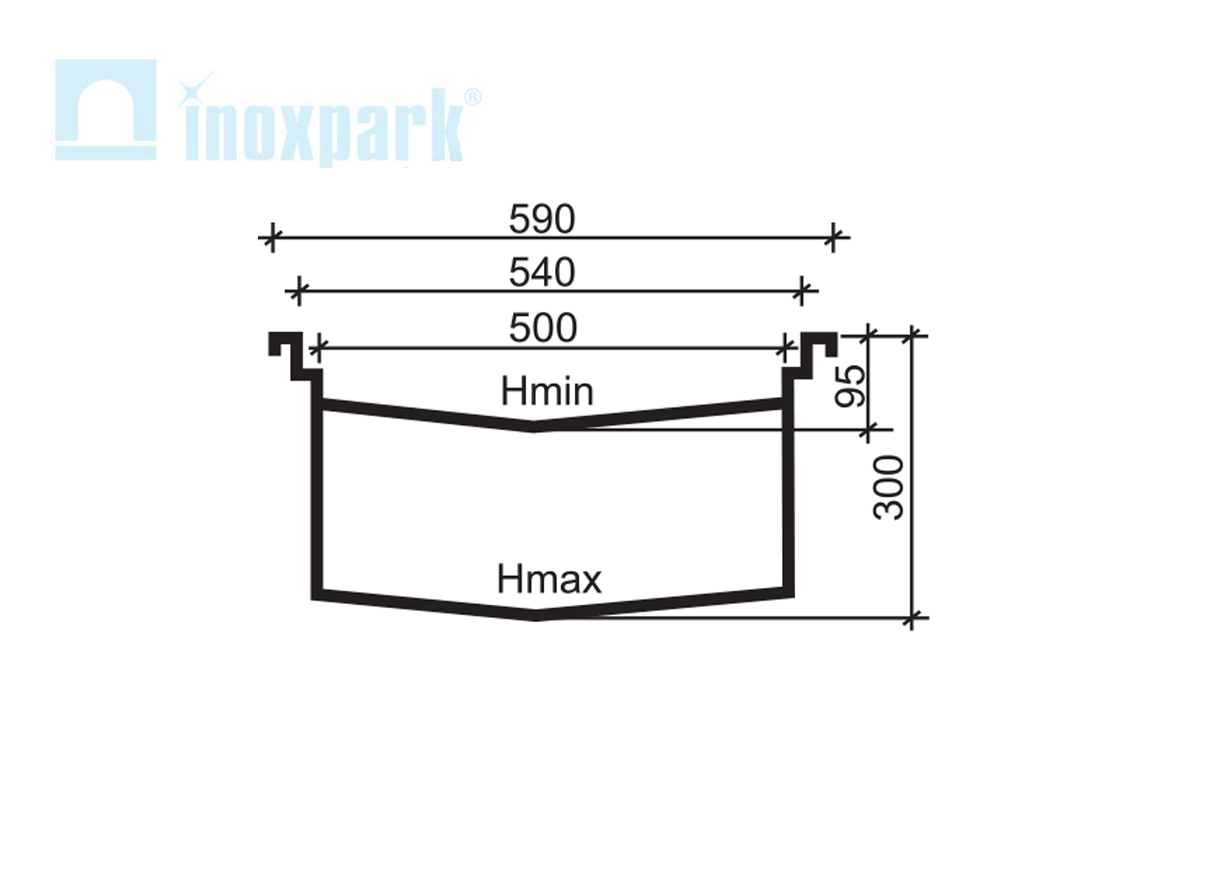 Водоотводные лотки Евро 500