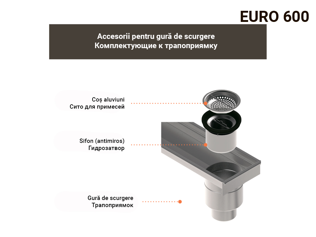 Система водоотвода из нержавеющей стали Euro 600