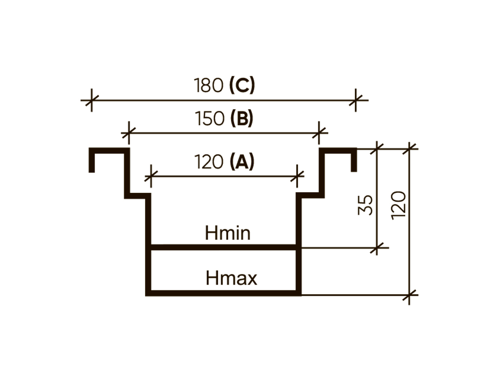 Sistem de drenaj cu rigole din inox Mini 120