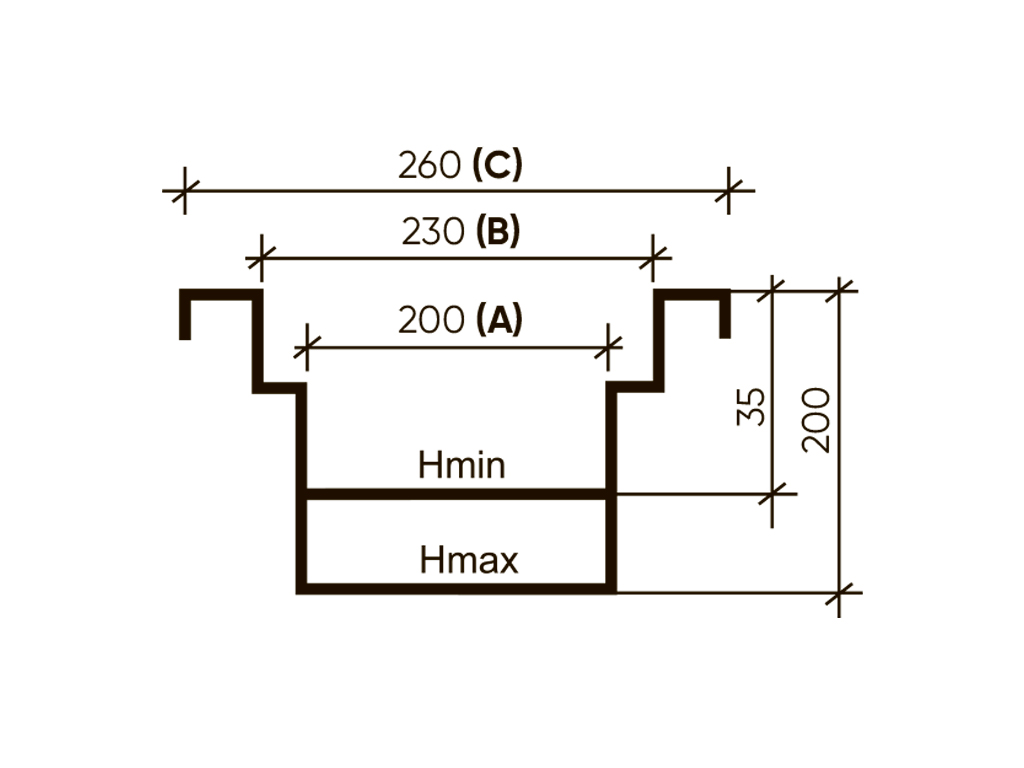 Sistem de drenaj cu rigole din inox Mini 200