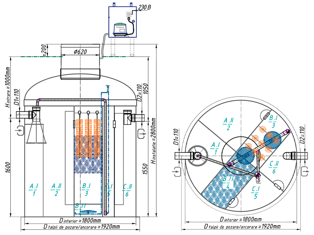 Statie de epurare biologica VODALAND pentru ape uzate menajere, OrganicPro-13, cu debit 1,95m3/24ore