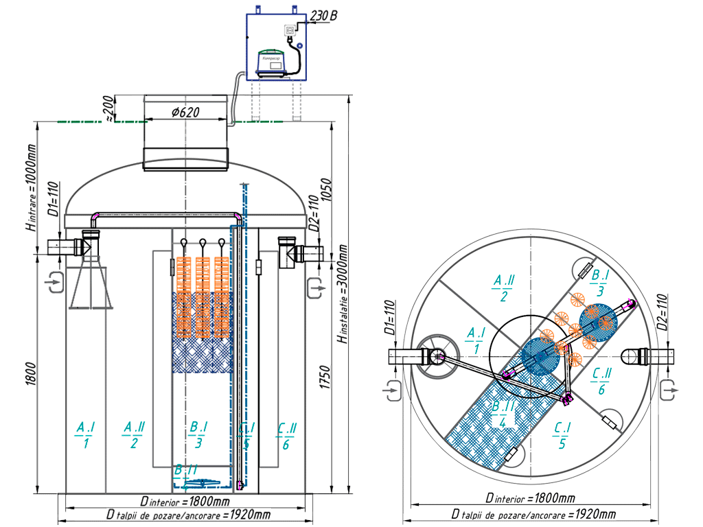 Statie de epurare biologica VODALAND pentru ape uzate menajere, OrganicPro-15, cu debit 2,25m3/24ore
