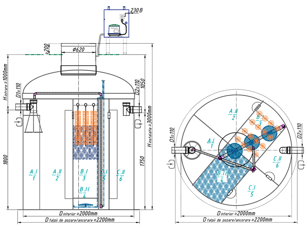 Statie de epurare biologica VODALAND pentru ape uzate menajere, OrganicPro-20, cu debit 3,0m3/24ore