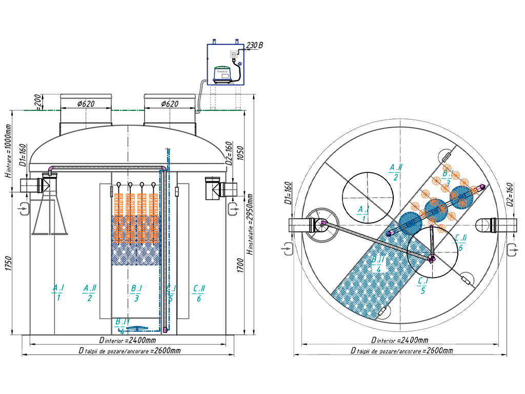 Statie de epurare biologica VODALAND pentru ape uzate menajere, OrganicPro-30, cu debit 4,5m3/24ore