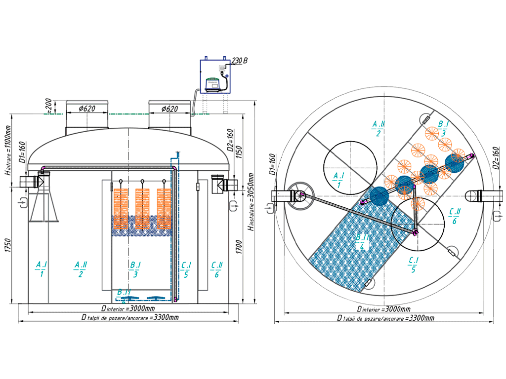 Statie de epurare biologica VODALAND pentru ape uzate menajere, OrganicPro-50, cu debit 7,5m3/24ore