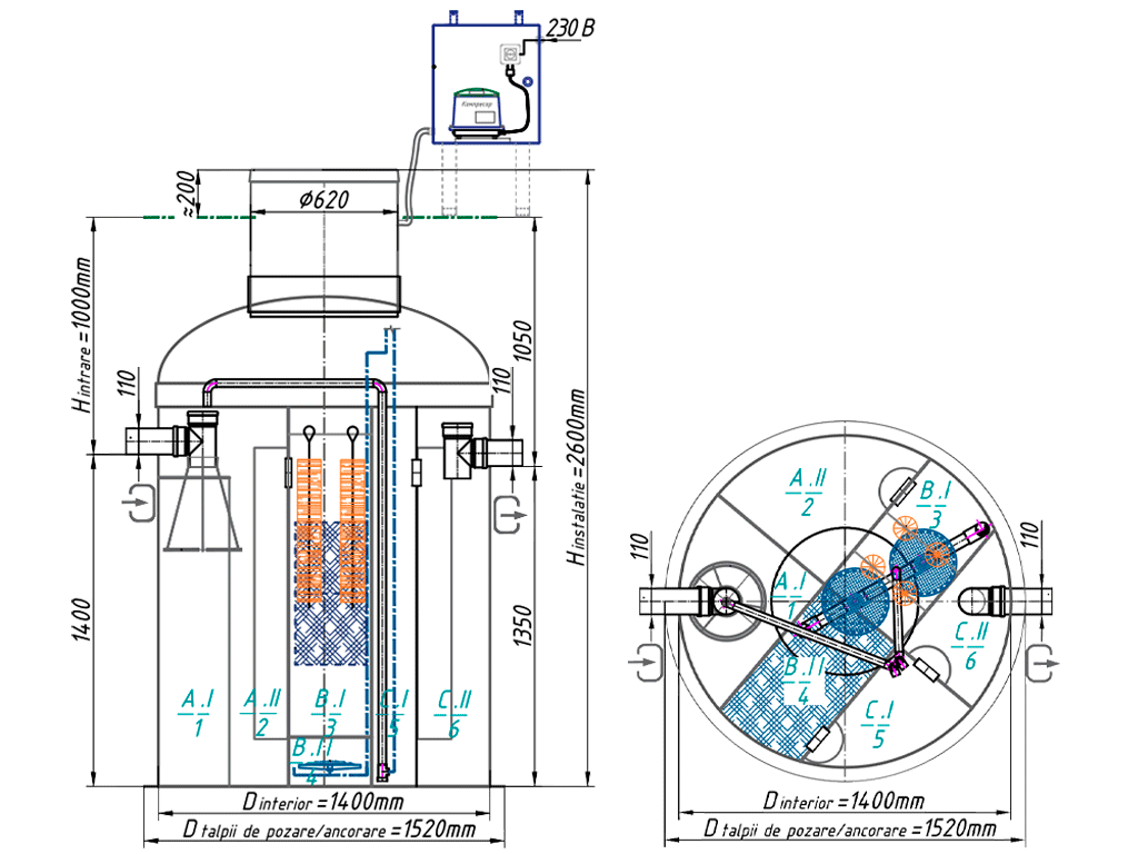 Statie de epurare biologica VODALAND pentru ape uzate menajere, OrganicPro-6, cu debit 0,9m3/24ore
