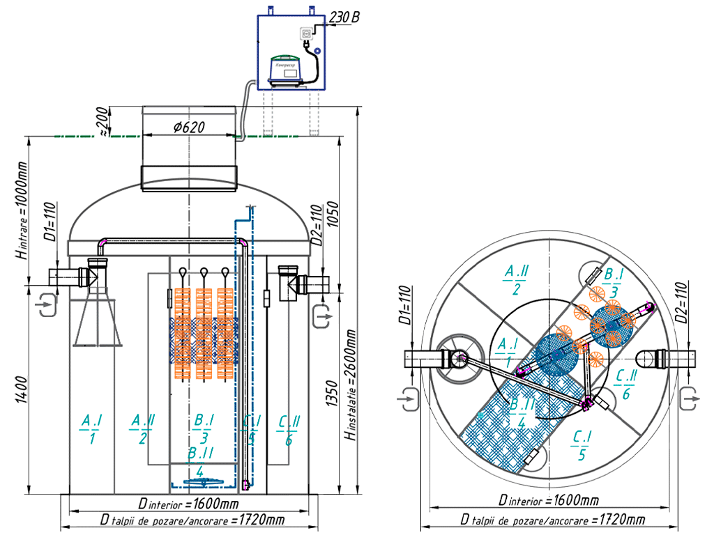 Statie de epurare biologica VODALAND pentru ape uzate menajere, OrganicPro-8, cu debit 1,2m3/24 ore