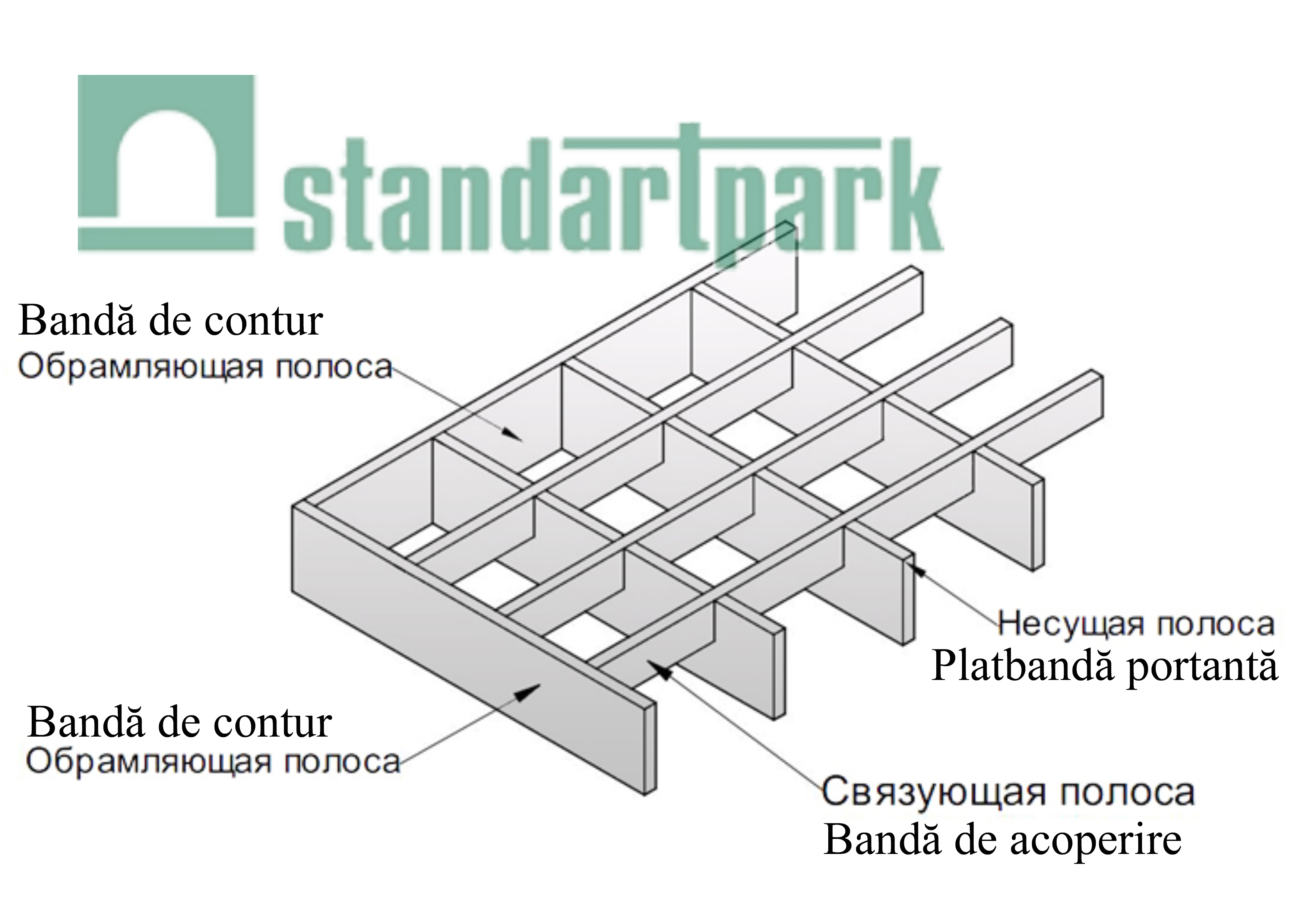 Ступени из прессованного настила, с ячейкой 33х33 мм