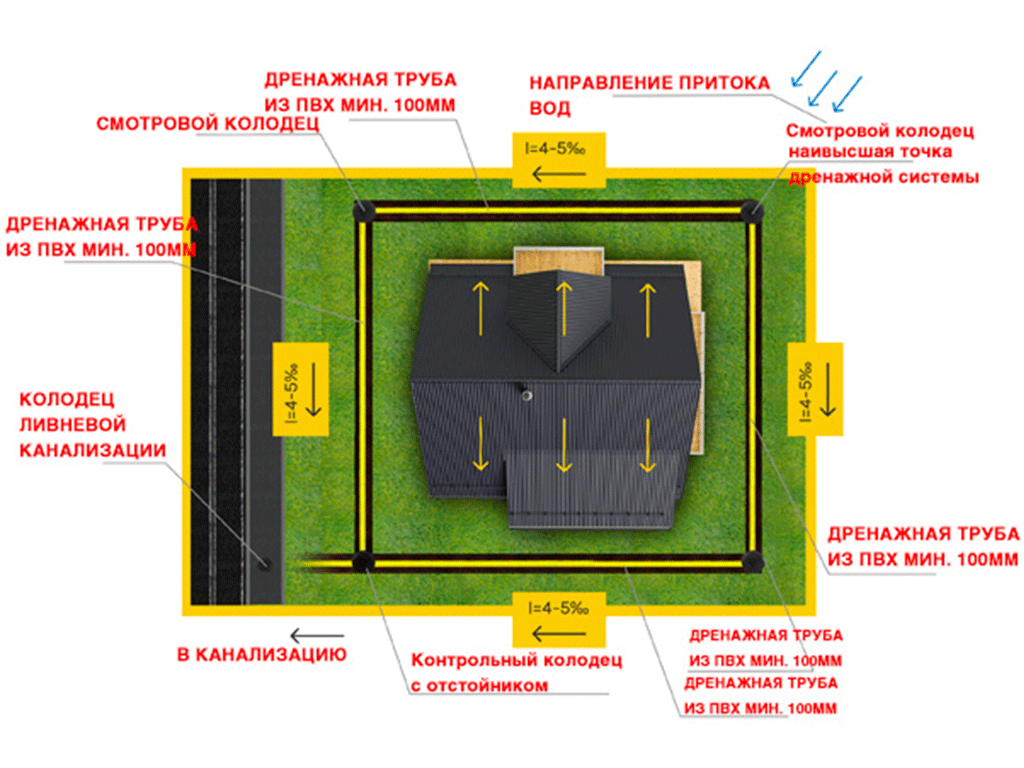 Труба дренажная с фильтром из геотекстиля Д100 мм SN4, рулон 50м