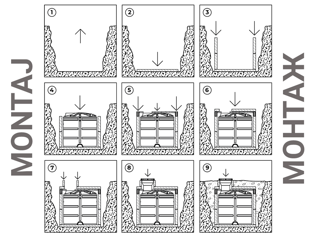 Hazna (rezervor) pentru apă uzată sau tehnică, cu volum 5000 litri